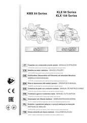 EMAK KLX 98 Series Gebruikershandleiding