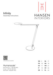 Hansen Infinity Handleiding