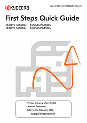 Kyocera ECOSYS PA5500 Series Snelle Naslaggids