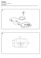 ResMed S8 AutoSet Gebruikershandleiding