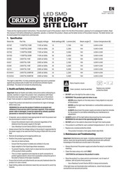 Draper 110V/TSL/10W Originele Instructies