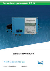 RMG EC 24 Handleiding