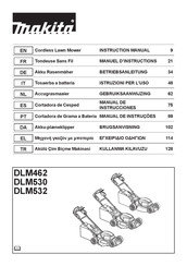 Makita DLM462 Gebruiksaanwijzing