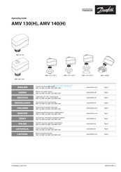 Danfoss AMV 130 Handleiding