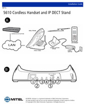 Mitel 5610 Handleiding