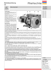 Rietschle VCAH 100 Bedieningsvoorschrift