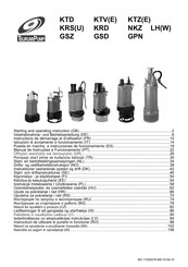 Tsurumi Pump KTZE Installatie- En Inbedrijfstellingshandleiding