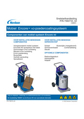 Nordson Encore HD Snelhandleiding