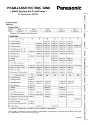 Panasonic S-106MF1E5 Installatie-Instructie