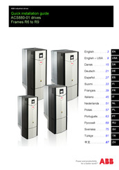 ABB ACS880-01 Snelle Installatiehandleiding