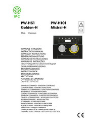 IPC PW-H101 Gebruikershandleiding