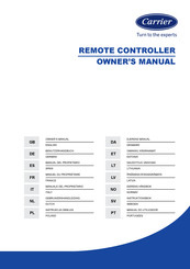 Carrier RG67V/BGEF Gebruikershandleiding