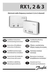 Danfoss RX3 Installatiehandleiding