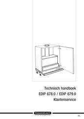 Kuppersbusch EDIP 679.0 Technische Handleiding