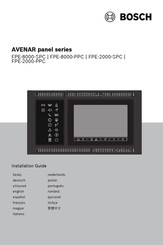 Bosch AVENAR Series Installatiehandleiding