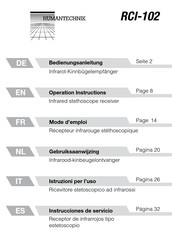 HumanTechnik RCI-102 Gebruiksaanwijzing