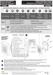 Sewosy KR1000 Handleiding