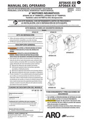 Ingersoll Rand ARO AF066 Series Gebruikershandleiding