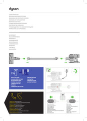 Dyson SV10 Gebruikershandleiding