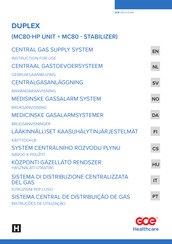 GCE MC80 Gebruiksaanwijzing