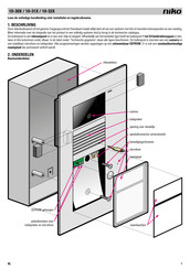 Niko 10-32X Handleiding