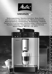 Melitta VARIANZA CSP Gebruiksaanwijzing