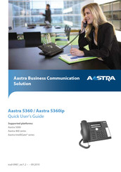 Aastra 5360ip Gebruikershandleiding