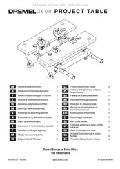 Dremel 2600 Bedieningshandleiding