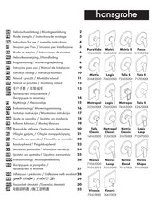 Hansgrohe Talis S 32675 Series Gebruiksaanwijzing