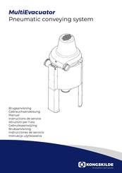 Kongskilde MultiEvacuator Gebruiksaanwijzing