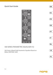 Midas 512 Gebruiksaanwijzing