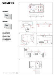 Siemens SPCK420 Instructies