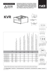 Ruck Ventilatoren 110249 Montage-Instructies