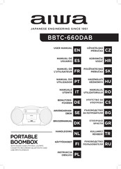 Aiwa BBTC-660DAB Handleiding