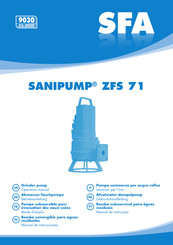 SFA SANIPUMP ZFS 71.1 S Gebruikshandleiding