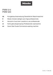 Miele PWM 520 Gebruiksaanwijzing