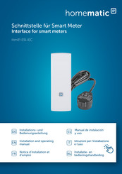 HomeMatic IP HmIP-ESI-IEC Installatie- En Bedieningshandleiding