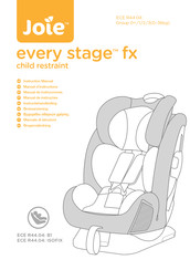 Jole every stage fx Instructiehandleiding