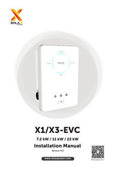 SolaX Power X3-EVC Installatiehandleiding