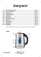 Beper BB.002 Handleiding