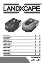 Landxcape LX790 Gebruikershandleiding