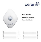 Perenio PECMS01 Snelstartgids