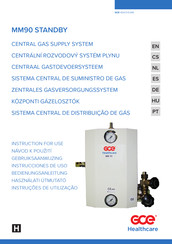 GCE MM90 STANDBY Gebruiksaanwijzing