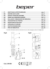 Beper BP.400 Handleiding