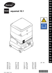 Taski aquamat 10.1 Handleiding