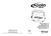 JB Systems Apollo DMX Gebruiksaanwijzing