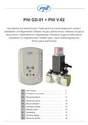 PNI GD-01 Handleiding