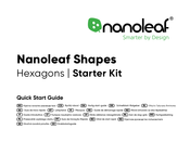 Nanoleaf Hexagons Snel Aan De Slag