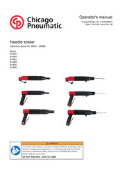 Chicago Pneumatic B16BV Gebruikershandleiding