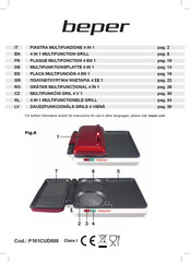 Beper P101CUD500 Handleiding